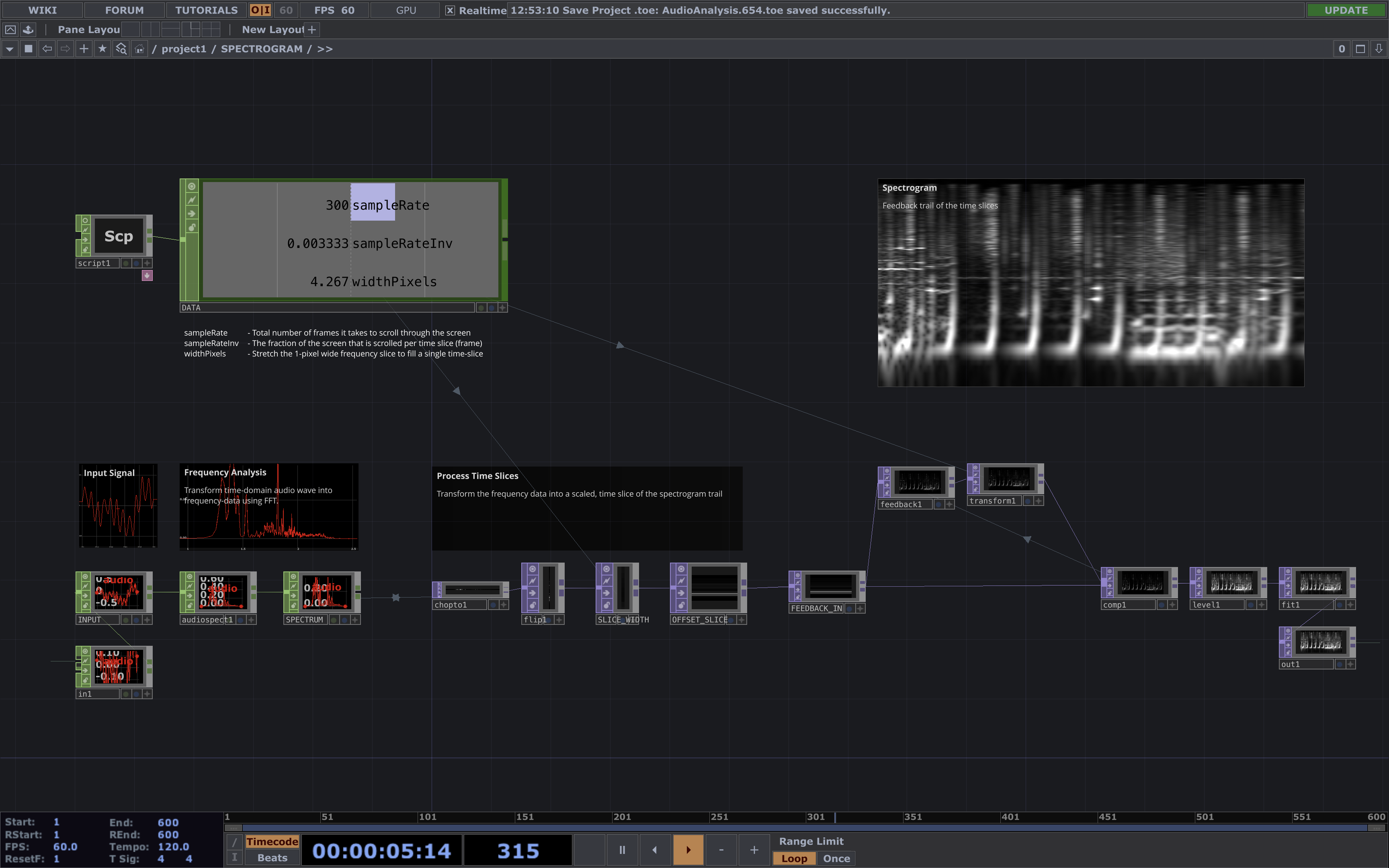 Spectrogram network